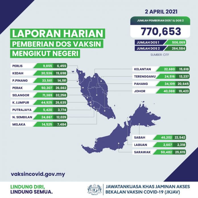 adham daftar