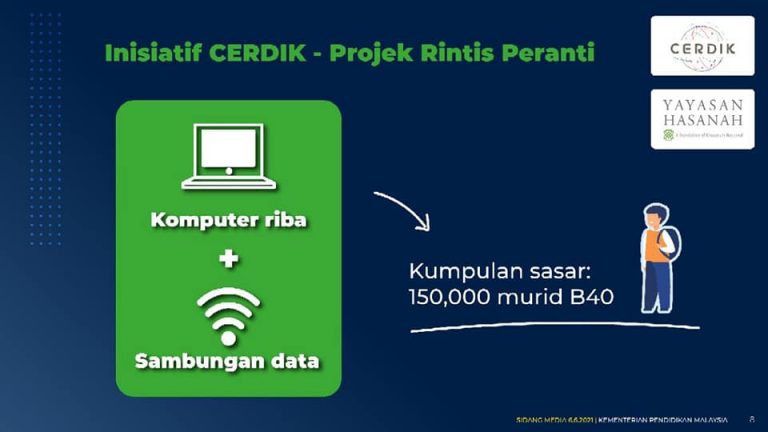 Agihan peranti murid B40 sudah bermula, selesai akhir September