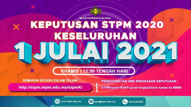 STPM 2020 diumum, peningkatan kecil berbanding 2019
