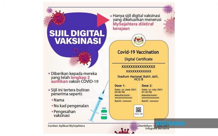 sijil