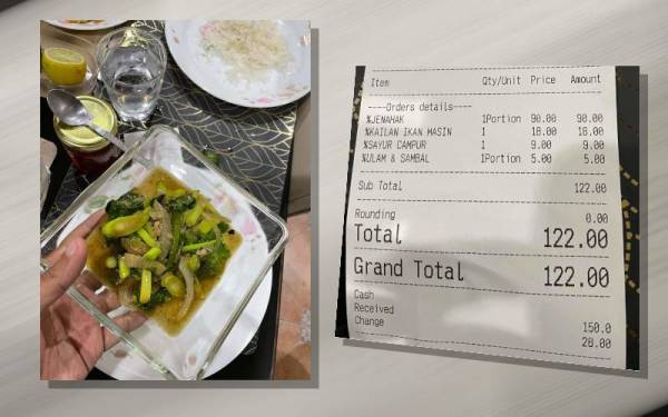 Sayur kailan RM18, KPDNHEP P. Pinang mulakan tindakan