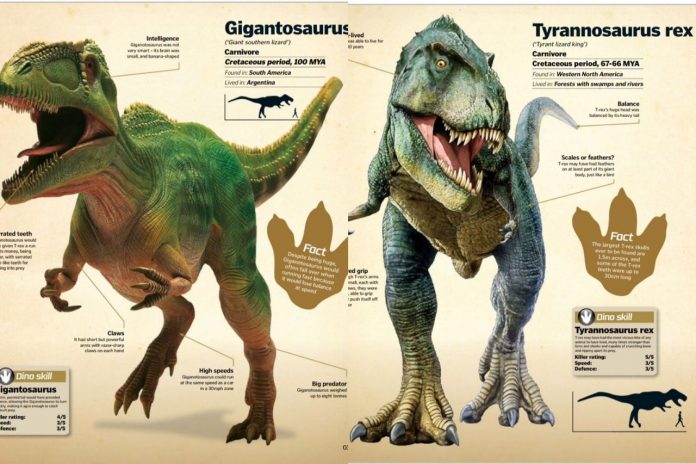 dinosaur