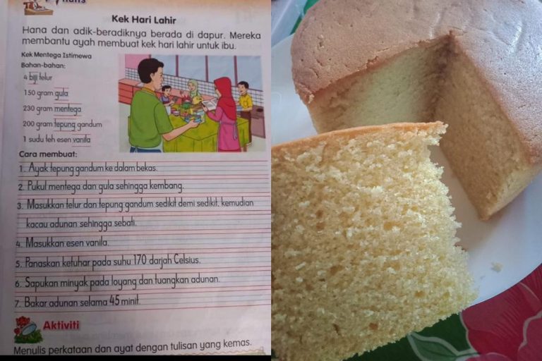 kek darjah 2