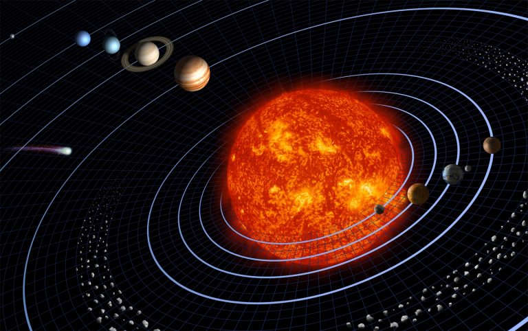 Matahari dan bulan yang berenang di laluannya, perkara yang telah dinyatakan dalam al-Quran sebelum saintis menemui kebenarannya