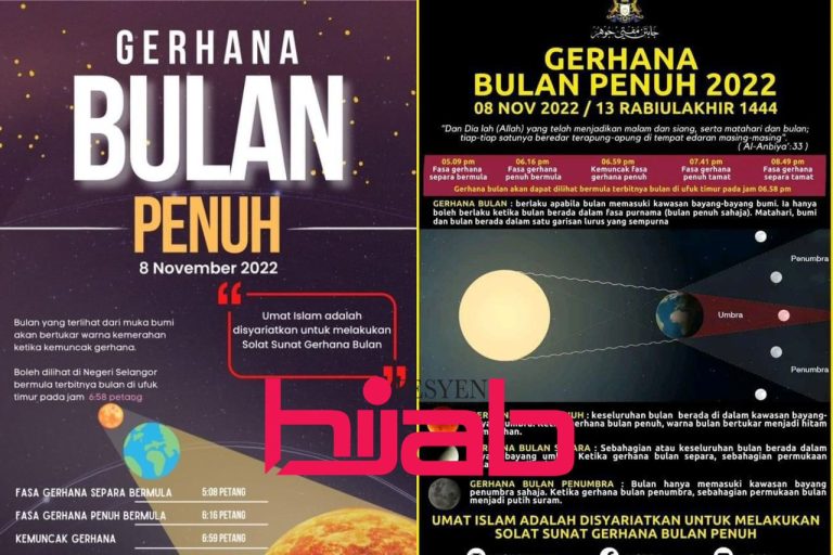 “Fenomena gerhana tanda hampirnya kiamat?” – Ustazah Asma’ Harun beri penjelasan. Turut kongsi panduan solat gerhana