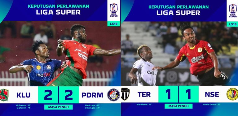 Kelantan United ikat PDRM, Terengganu terpaksa berkongsi mata dengan N. Sembilan