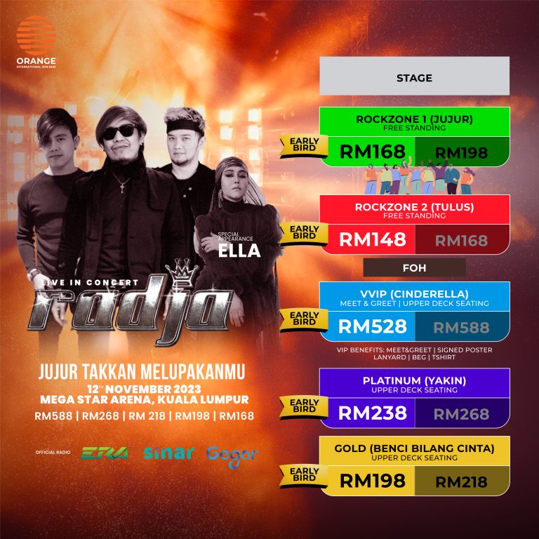 Kolaborasi rock antara 2 benua, satukan Radja & Ella di tengah-tengah ibu kota