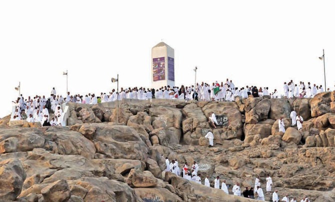 Kisah Nabi Ibrahim