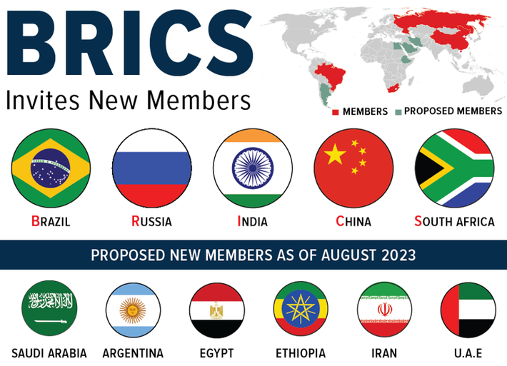 Malaysia bakal dapat manfaat daripada BRICS – Pakar ekonomi