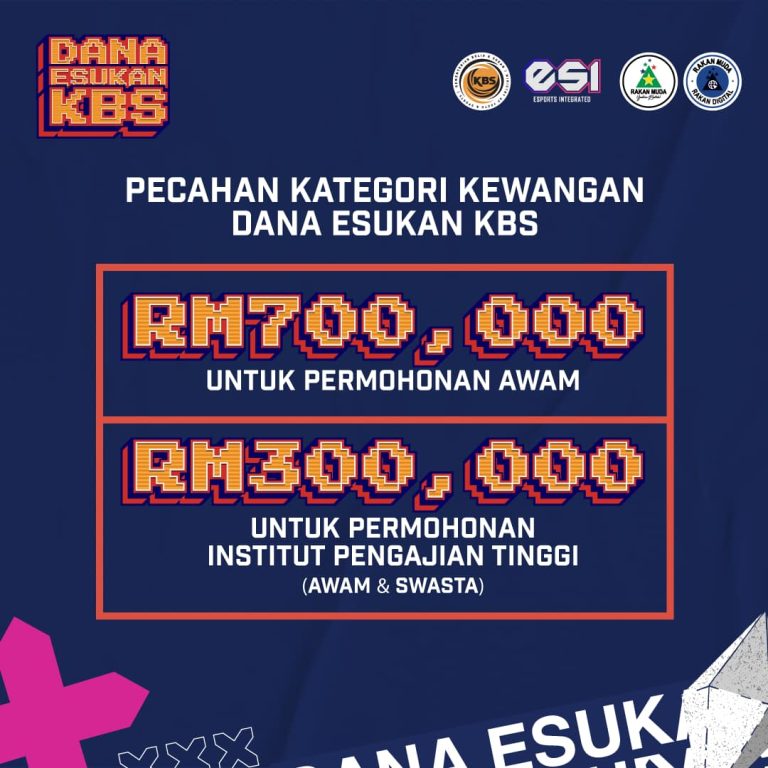 KBS peruntuk RM1 juta bagi Dana Esukan KBS 2024