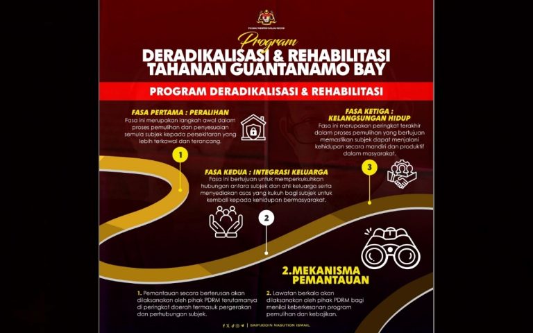KDN laksana Pelan Integrasi Komprehansif bagi 2 bekas tahanan Guantanamo
