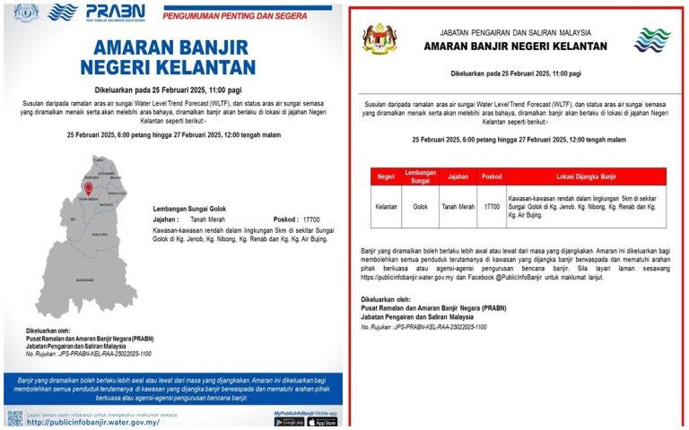 4 kampung di Tanah Merah dijangka banjir hari ini hingga 27 Februari