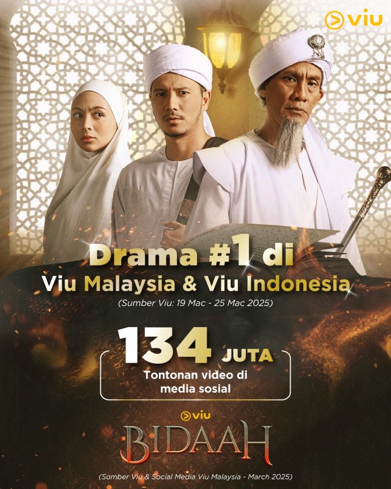 Hikmah dikritik, drama Bidaah ungguli carta nombor 1 Viu Indonesia – Tersenarai carian paling popular di Thailand, Singapura, Brunei