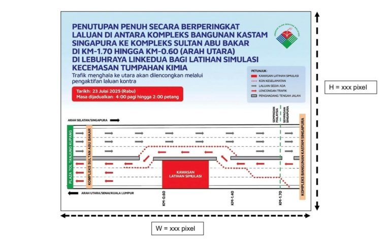 Penutupan arah utara di Linkedua Rabu depan untuk latihan kecemasan