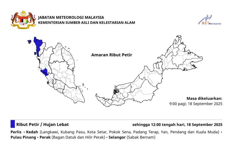 MetMalaysia keluar amaran ribut petir di lima negeri