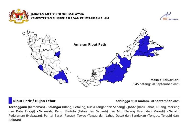 MetMalaysia keluar amaran ribut petir di lima negeri