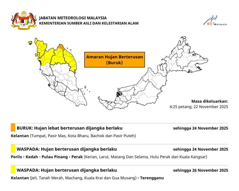 MetMalaysia keluar amaran hujan tahap buruk 5 daerah di Kelantan mulai hari ini