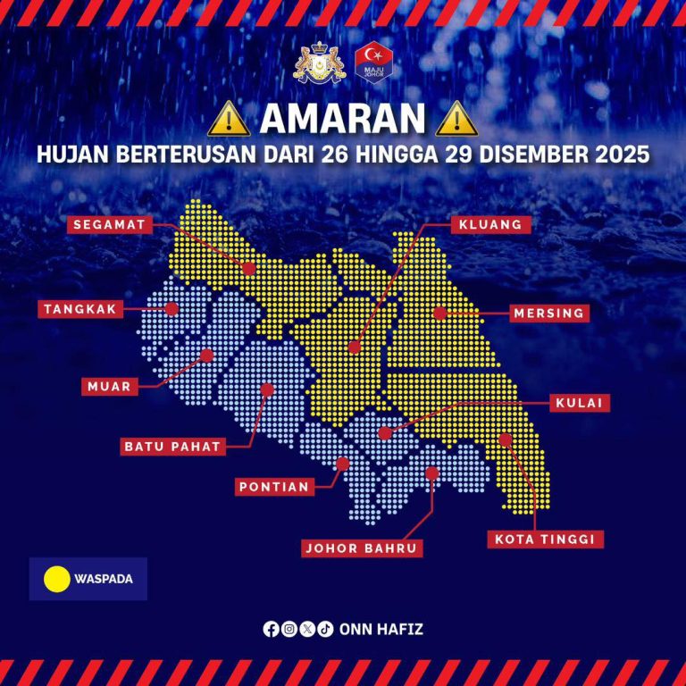Penduduk di Johor diminta berwaspada, peka perkembangan cuaca – Onn Hafiz