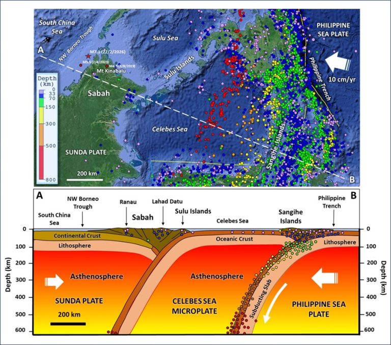 Gempa bumi perairan Sabah: Kejadian sama direkodkan pada 2019, 2023