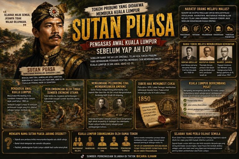 Sutan Puasa: Tokoh Peribumi yang membuka Kuala Lumpur, patahkan naratif Melayu malas