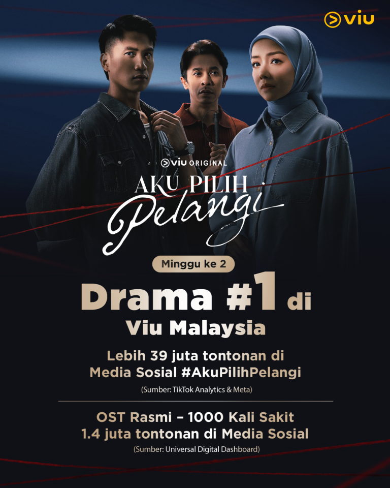 Pecah rekod 39 juta tontonan! drama Aku Pilih Pelangi cetus fenomena, Viu bagi diskaun 50% untuk peminat Watch From Home